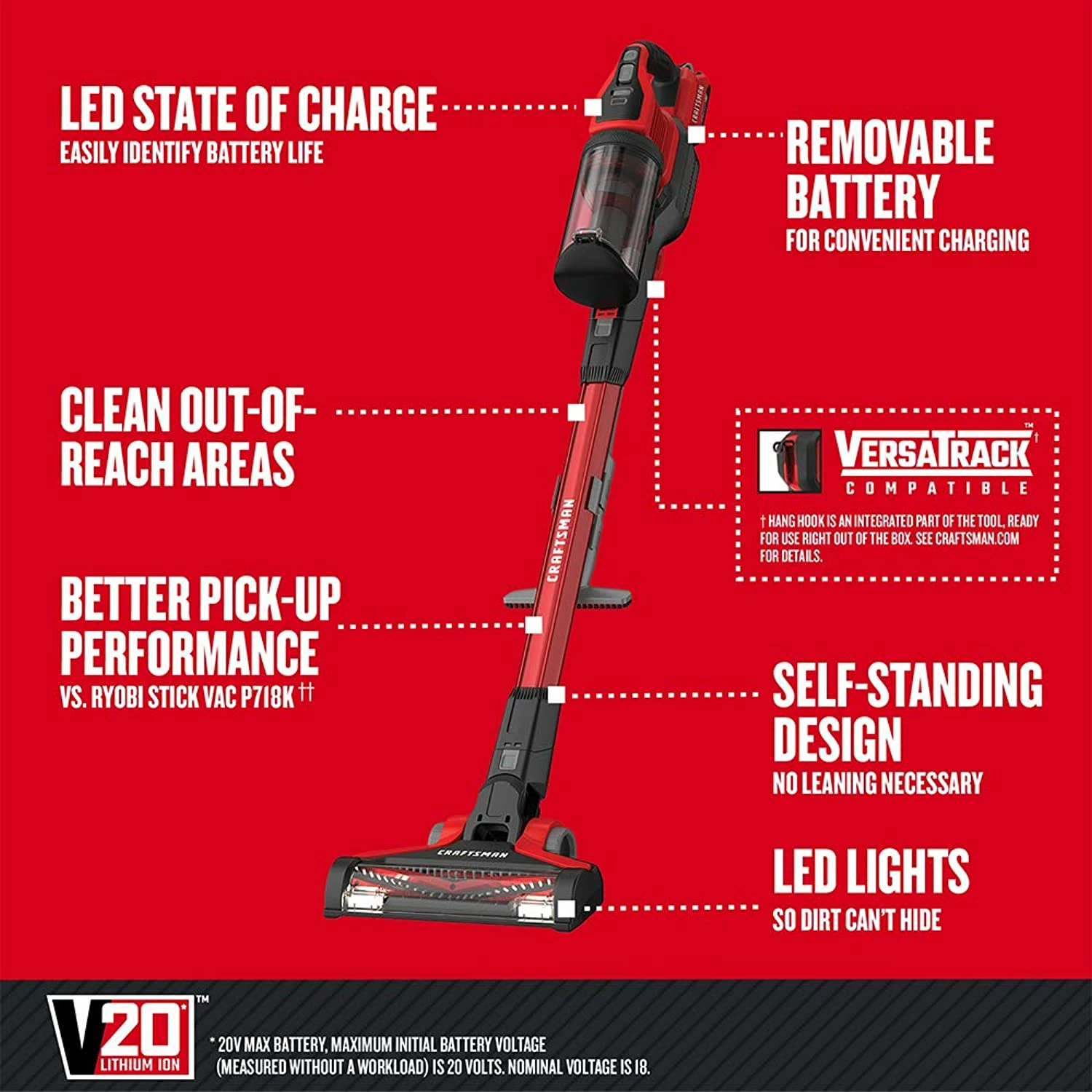 Craftsman Cmcvs001D1 Vacuum, Red 3 Craftsman Cmcvs001D1 Vacuum, Red - Image 3